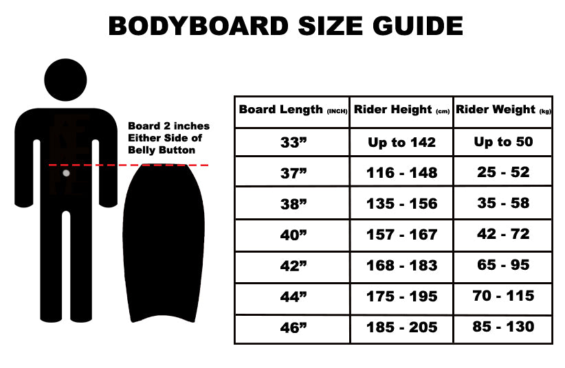 Science Pipe Stringer Bodyboard - Navy