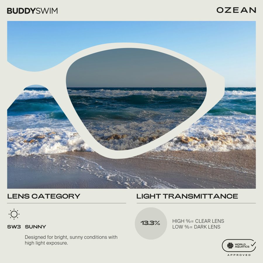 Buddyswim OzeanX Swim Goggles - Blue Mirror