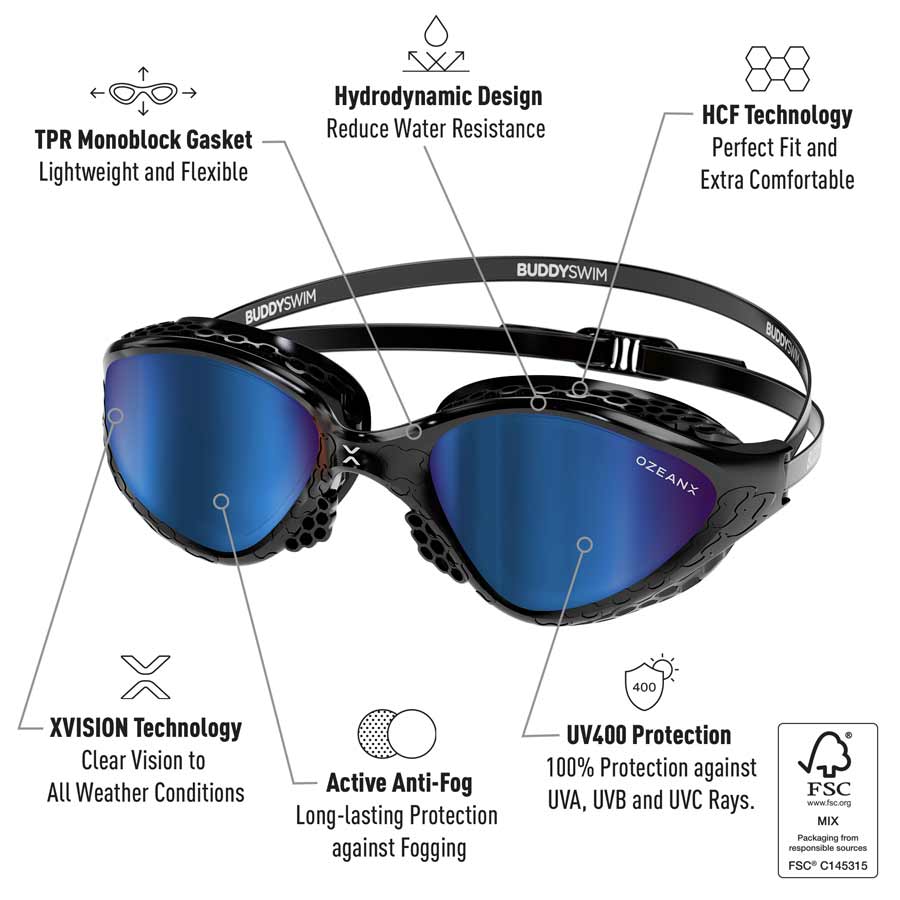 Buddyswim OzeanX Swim Goggles - Blue Mirror
