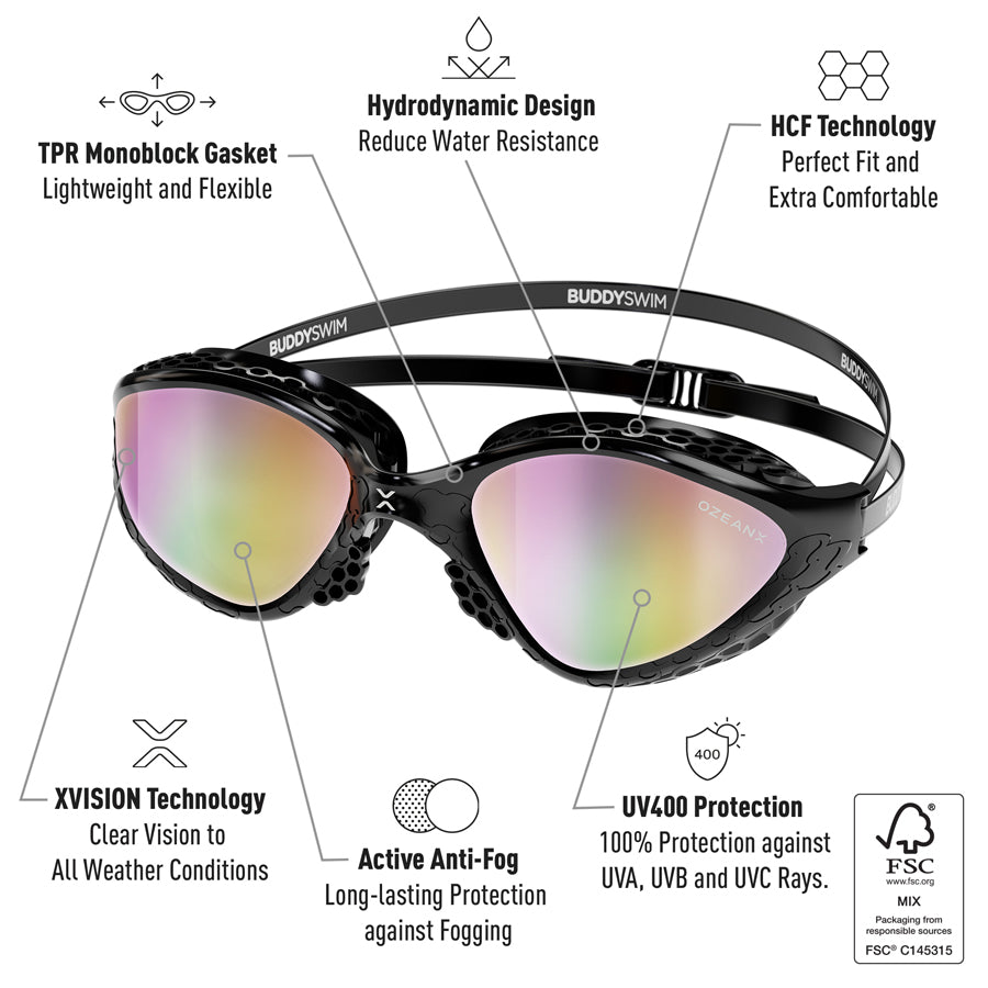 Buddyswim OzeanX Swim Goggles - Iridium Mirror